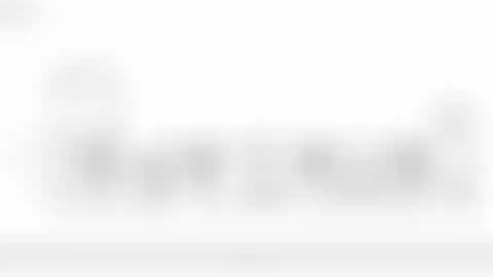 Изображение карточки лота