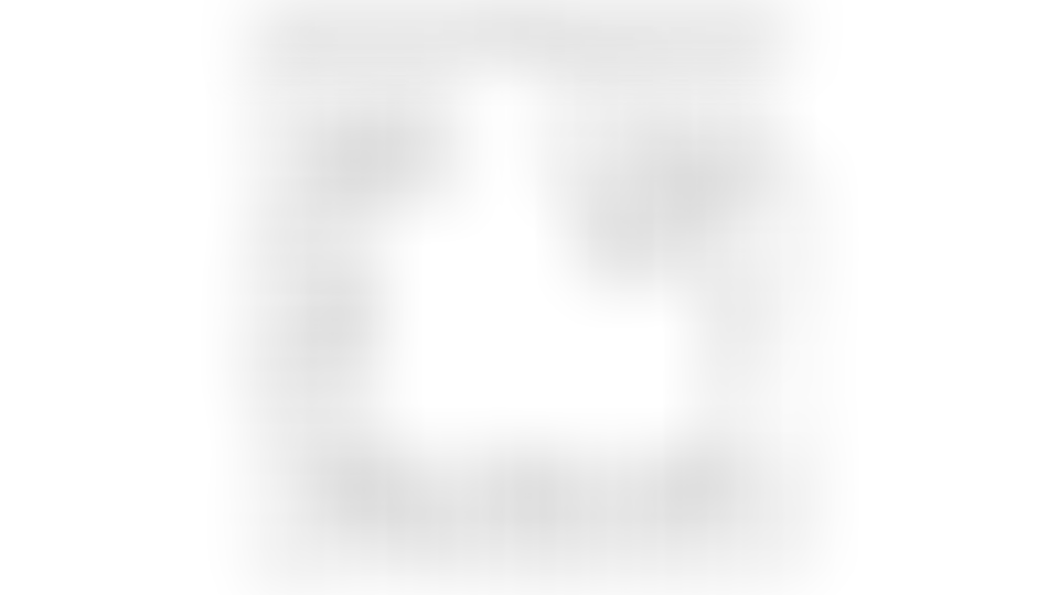 Изображение карточки лота