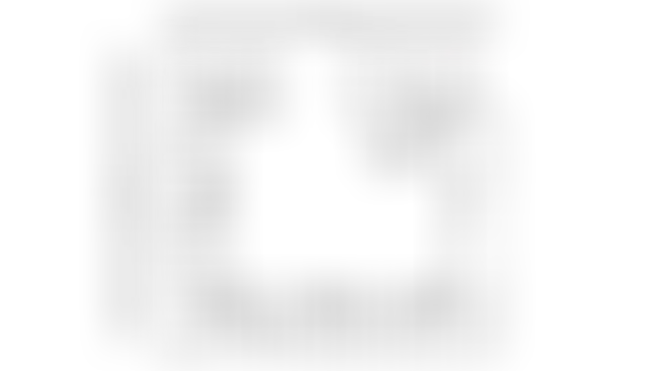 Изображение карточки лота