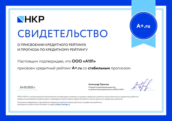 Кредитный рейтинг A+.ru со стабильным прогнозом